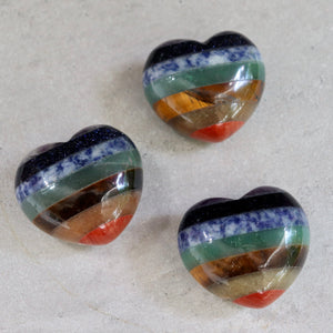 Chakra Heart